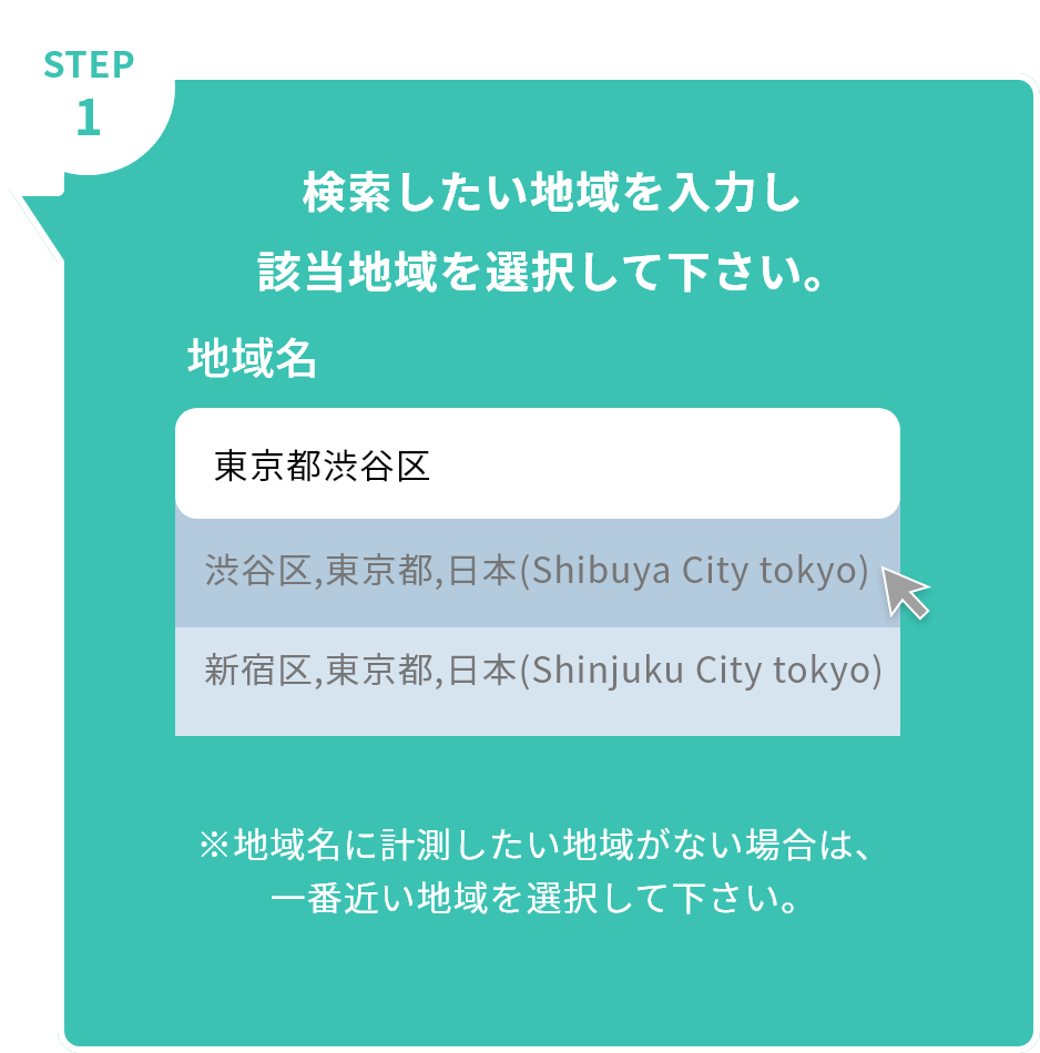 GoogleマップMEO検索順位チェッカー 使い方